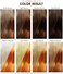 Adore Shining Semi Permanent Hair Colour, 38 Sunrise Orange