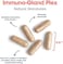 Immuno-Gland Plex - Adrenal, Pancreas, Thymus, Spleen - 60 Vegicaps
