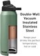 Camelbak Water Bottle Chute Mag Sst Vacuum Insulated, Moss, 1 Litres/32 Oz