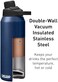 Camelbak Chute Mag 40Oz Vacuum Insulated Stainless Steel Water Bottle, Navy