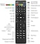 Replacement Remote Control For Mag254 Mag250 255/256 / 257/260 / 275/349 / 350/351 / 352 Mag322W1 Mag 322 Ott Tv Box Iptv Set-Top Box