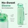 Hydracy Water Bottle With Time Marker - Large 1L - Aqua Green