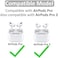 3 Pairs Compatible With Airpods Pro 1St 2Nd Ear Tips Buds, Small Medium Large 3 Size Replacement Silicone Rubber Eartips Earbuds Gel Accessories Compatible With Airpods Pro 2 And 1St - S/M/L White