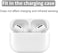 3 Pairs Compatible With Airpods Pro 1St 2Nd Ear Tips Buds, Small Medium Large 3 Size Replacement Silicone Rubber Eartips Earbuds Gel Accessories Compatible With Airpods Pro 2 And 1St - S/M/L White