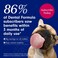 Dental Formula Water Additive For Dogs, Targets Dog Plaque And Tartar Build-Up For Fresher Breath And Healthier Gums, Fresh Drinking Oral Hygiene Care (No Brush Required)