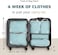 Tripped Travel Gear Compression Packing Cubes For - Luggage And Backpack Organizer Packaging Cubes For Clothes (Dusty Teal And White, 6Piece), Dusty Teal And White, 6Piece