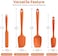 Silicone Spatula Set Of 4: 315 ℃ Heat-Resistant Flexible Food Grade Bowl Scraper, Seamless Rubber Kitchen Cooking Mixing Baking Scraping For Nonstick Cookware(Orange)