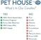 One Fur All Pet House Plant-Based/Soy Candle - Clean Burning, Long Lasting Pet Odor Eliminator For Home - Vanilla Cr&egrave;me Brulee Scent