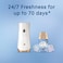 Glade Automatic Spray Holder And Clean Linen Refill Starter Kit, 10.2 Oz, 1 6.2 Oz Refill (Set), 6.2 Ounce, Blue