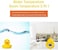 B&amp;H Baby Thermometer, The Infant Baby Bath Floating Toy Safety Temperature Thermometer (Duck) (Duck)