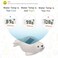 Doli Yearning Upgrade Baby Bath Thermometer Room Temperature  Water Thermometer Kids' Bathroom Safety Products  Baby Bath(Seal Shape)℃/℉, Lcd