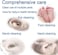 Baby Cotton Swabs, Paper Sticks Cotton Buds For Baby Ear Nose Clean-200Pcs(Spiral &amp; Round)