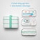 Frida Baby Mobile Medicine Cabinet Travel Kit, Portable Carrying Case Stocked With Wellness Essentials