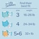 Huggies Swim Diapers Size 5-6 - Little Swimmers Disposable Swimming Diapers, Large, 17 Ct