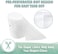 Unscented Diaper Liners - Fragance Free And Chlorine Free Cloth Diaper Liners - 100 Sheets Per Roll (2 Roll)