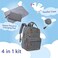 Diaper Bag Backpack, Iniuniu Large Unisex Baby Bags For Boys Girls&hellip;