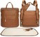 Leather Diaper Bag Backpack By Miss Fong, Backpack Diaper Bag With Changing Pad,Wipes Pouch,Diaper Bag Organizer