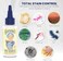 Grandma's Secret Spot Remover - Chlorine, Bleach And Toxin-Free Stain Remover - Stain Remover For Clothes - Fabric Stain Remover Removes Oil, Paint, Blood And Pet Stains &ndash; 2 Ounce, Pack Of 2
