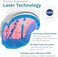 Pro Lh80 Laser Helmet For Hair Loss Treatments In Men And Women. (Lh80 Pro), White