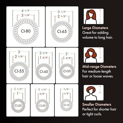Olivia Garden Ceramic + Ion Round Thermal Hair Brush Ci-80 (4 1/4&quot;)