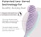 Tangle Teezer Mini Wet Detangler - Mint/Lilac