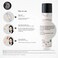 Style Edit Root Concealer Touch Up Spray, Instantly Covers Grey Roots, Professional Salon Quality Cover Up Hair Products For Women  Auburn/Red 2 Ounce (Pack Of 3)