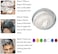 Swaker Mofajang White Hair Color Wax, Natural Hairstyle Wax 4.23 Oz, Temporary Hairstyle Cream For Party.