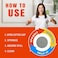 Smelleze Ostomy Bag مزيل الروائح الكريهة: 2 رطل. تقضي الحبيبات على رائحة الفغرة المحرجة وفغر القولون والفغر اللفائفي