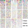 Fembw 1200+ Pcs Rhinestone Stickers,Self Adhesive Gem Sticker Bling Jewels For Diy Craft Nail Body Makeup Festival, 14 Sheets Jewels Stickers For Card Making Decorations