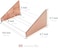 Moosy Life ml31 Rose Gold Perfume Organizer Holder, Display Stand, 3 Tiers, Moonlight Series