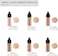Temptu Perfect Canvas Hydra Lock Airbrush Foundation Starter Set, Fair/Light