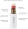 Ogee Sculpted Face Stick (Carnelian - Luminous Coral)