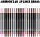 Nyx Professional Makeup Suede Matte Lip Liner, Toulouse 38