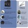 Fixbody Nail Clipper Set &ndash; Black Stainless Steel Fingernails &amp; Toenails Clippers &amp; Nail File Sharp Nail Cutter.