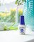 Gelish Dip Basix Kit