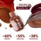Gellen Gel Nail Polish Set,Red Brown 6 Colors Gel Polish Set, All Season Neutral Nail Polish Soak Off Uv Gel Diy Salon Home