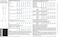 New Look Sewing Pattern 6305 Misses Dresses, Size A (10-12-14-16-18-20-22)