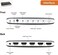 مفتاح J-Tech DIgital 4 منافذ 4K 4x1 HDMI مع PIP وجهاز تحكم عن بعد لاسلكي تحت الحمراء يعمل بإيقاف التشغيل التلقائي لجهاز iPhone