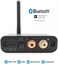 Audioengine B1 Bluetooth Music Receiver with 5.0 aptX HD, Extended Range and High Fidelity 24 bit DAC, Optical and RCA outputs