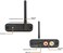 Audioengine B1 Bluetooth Music Receiver with 5.0 aptX HD, Extended Range and High Fidelity 24 bit DAC, Optical and RCA outputs