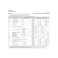 TEXAS INSTRUMENTS (( 6 Pieces )) UA741CP IC OPAMP GP 1MHZ SGL LP 8DIP 741 UA741, IC OPAMP GP 1MHZ 8DIP, Linear - Amplifiers - Instrumentation, OP Amps, Buffer Amps
