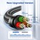 Syncwire 3.5mm Nylon Braided Aux Cable (3.3ft/1m,Hi-Fi Sound), Audio Auxiliary Input Adapter Male to Male AUX Cord for Headphones, Car, Home Stereos, Speaker, iPhone, iPad, iPod, Echo &amp; More &ndash; Black