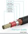 FosPower (10 Feet) Digital Audio Coaxial Cable [24K Gold Plated Connectors] Premium S/PDIF RCA Male to RCA Male for Home Theater, HDTV, Subwoofer, Hi-Fi Systems