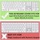 ProElife Keyboard Cover Skin for Apple Wired USB Keyboard with Numeric Keypad (A1243, Model MB110LL/B, NOT FIT Magic Keyboard) Ultra Thin Silicone Full Size Protector (Item Folded in Package)