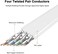 Jadaol Cat 8 Ethernet Cable For Indoor And Outdoor Use, Heavy-Duty, High-Speed Cat 8 Lan Network Cable, 40 Gbps, 2000 Mhz, Rj45 Flat Rj45 Internet Patch Cable, Weather And Radiation Resistant.
