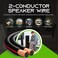 GearIT 18AWG Speaker Wire, Pro Series 18 Gauge Speaker Wire Cable (200 Feet / 60 Meters) Great Use for Home Theater Speakers and Car Speakers, Black