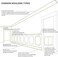 Ekena Millwork PNL20X20AS-01 20"W x 20"H x 1/2"P Ashford Molded Classic Wainscot Wall Panel,Factory Primed White