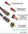 FosPower (3m / 10ft) 2 RCA M/M Stereo Audio Cable [24K Gold Plated   Copper Core] 2RCA Male to 2RCA Male [Left/Right] Premium Sound Quality Plug