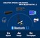 OKN WiFi 6E AX5400 PCIe WiFi Card for Desktop PC (Intel AX210) Bluetooth 5.3, WPA3, 802.11AXE Tri Band Wireless Adapter with MU-MIMO, OFDMA, Ultra-Low Latency, Supports Windows 11, 10 (64bit)