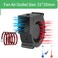 سيكيورتي 01 مروحة تبريد 7530 12 فولت بمحمل كروي مزدوج تيار مستمر بدون فرشاة - 75 ملم × 30 ملم (AV-F7530MB)